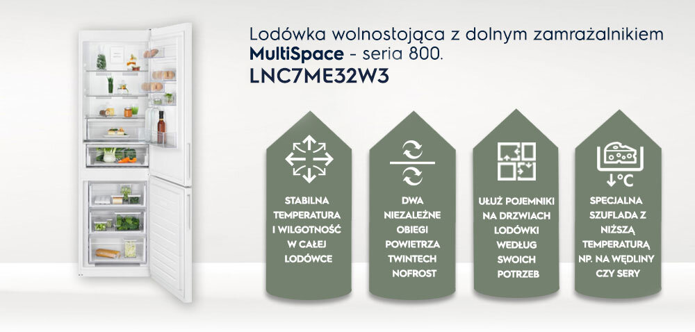 Electrolux