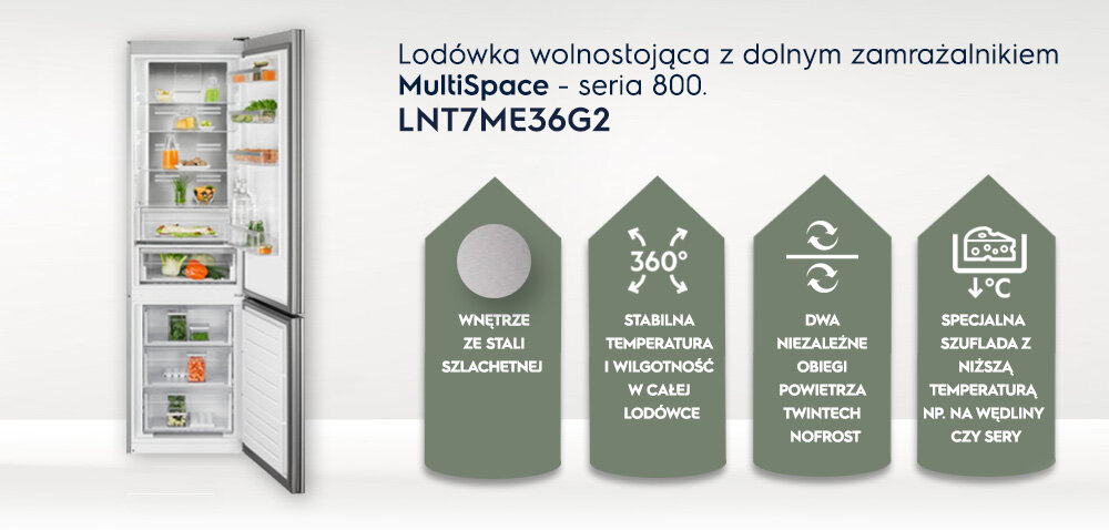 Electrolux