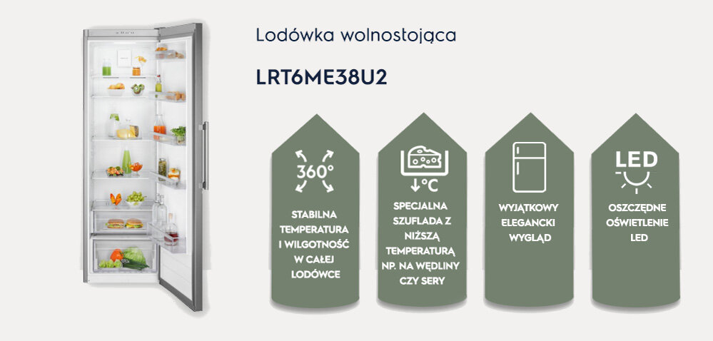 Electrolux