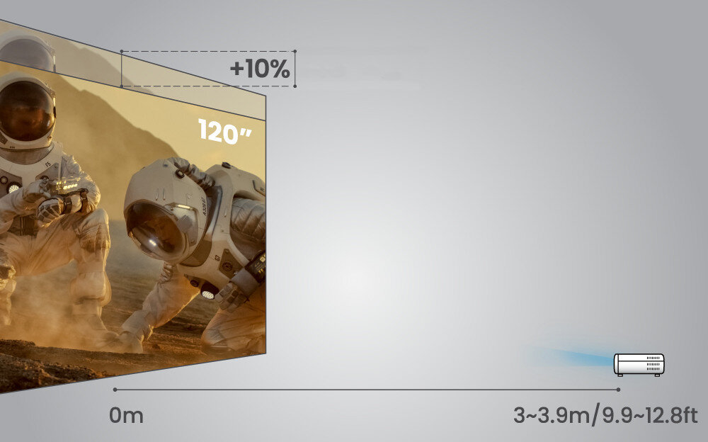 Projektor BENQ TK860 przesuwanie obiektywu instalacja elastyczność