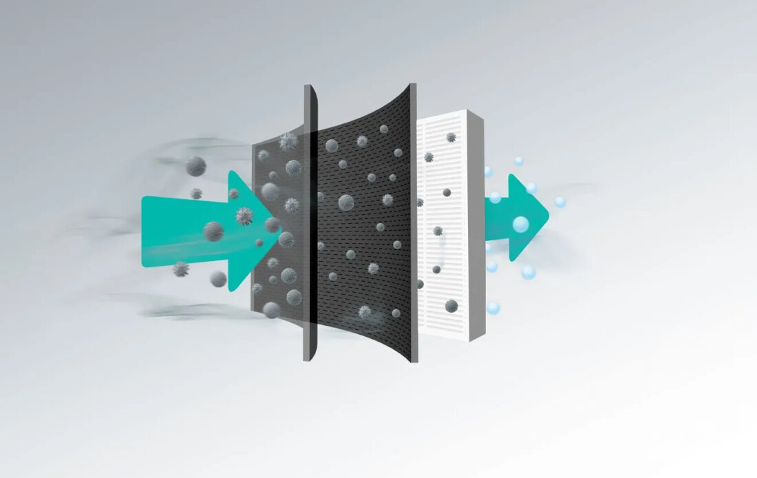 Klimatyzator Split HISENSE New Comfort DJ25LE0EG DJ25LE0EW filtr z weglem aktywnym