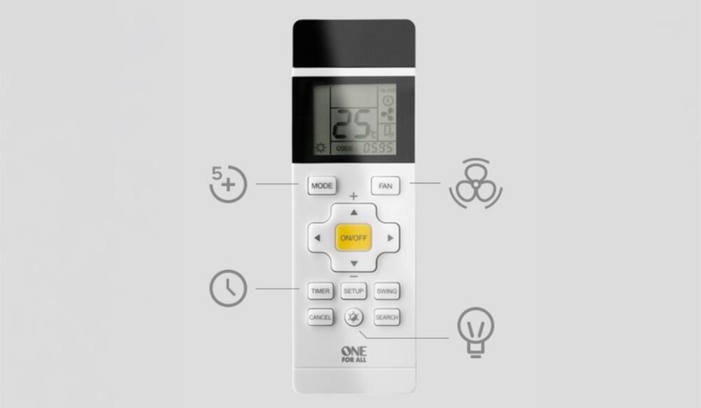 Pilot uniwersalny do klimatyzacji ONE FOR ALL URC 1035 Mode Fan Swing Timer regulacja, Zbliżenie na przyciski funkcyjne pilota One For All URC1035 odpowiadające za tryby pracy, wentylator i timer