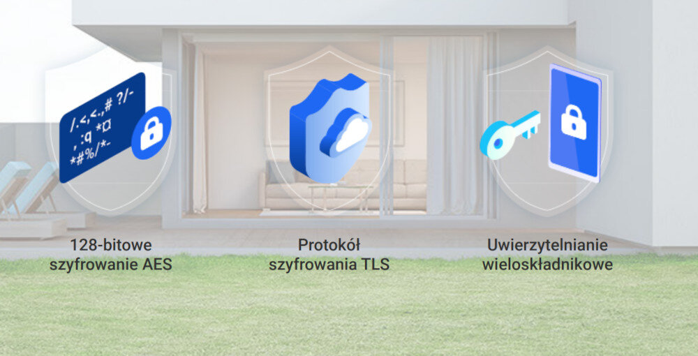Kamera EZVIZ CB3 bezpieczeństwo chmurą EZVIZ całkowicie poufna