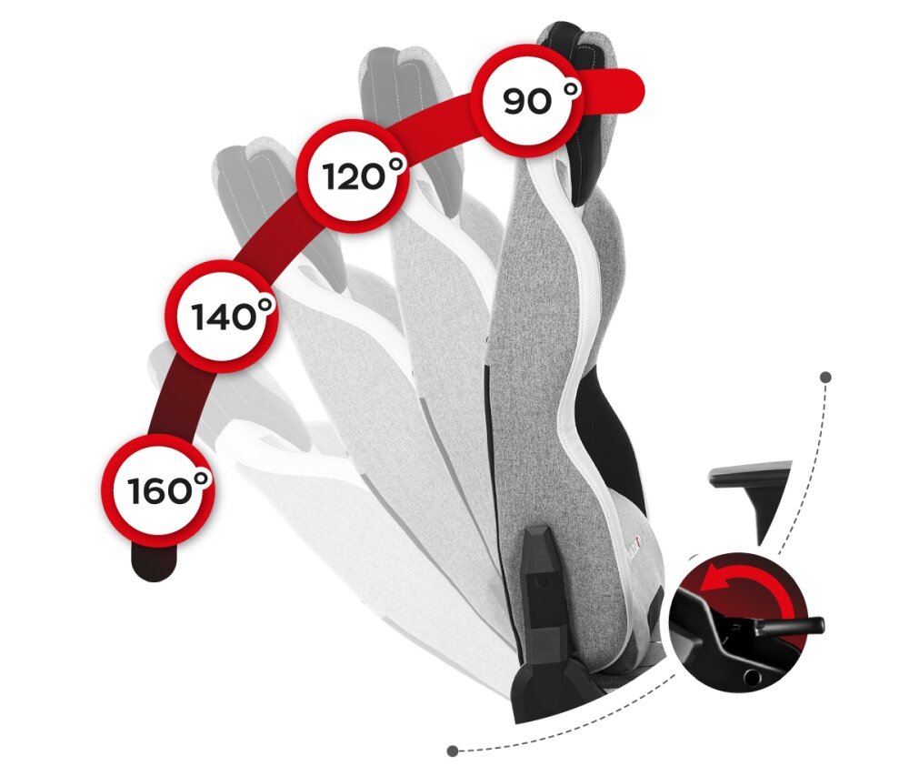 Fotel HUZARO Force 7.9 Mesh metalowy stelaż molded foam kółka jakość materiał kark podparcie kręgosłup lędźwie podłokietniki odchylane oparcie funkcja siderest softflex