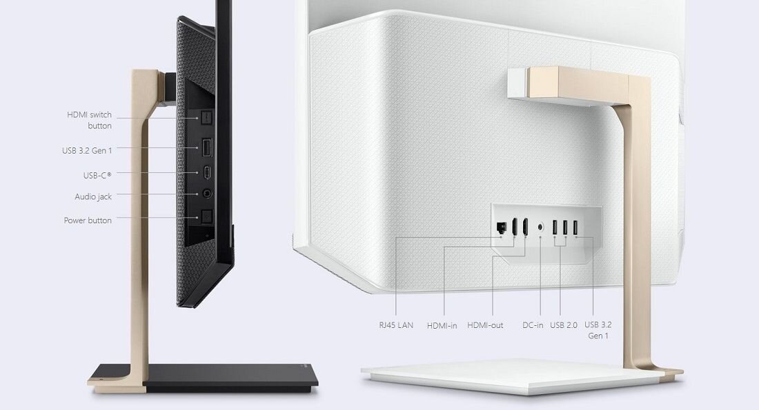 Komputer ASUS Zen M5401WYAK - HDMI  