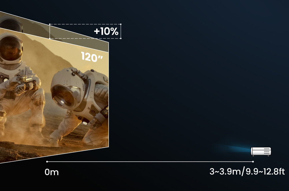 Projektor BENQ W2710 przesunięcie obiektywu odległość zoom