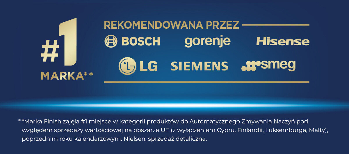 Kapsułki do zmywarek FINISH Powerball Ulimate All in 1