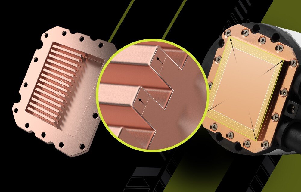 Chłodzenie wodne MSI MAG CoreLiquid E360 chłodnica radiator konstrukca rurki