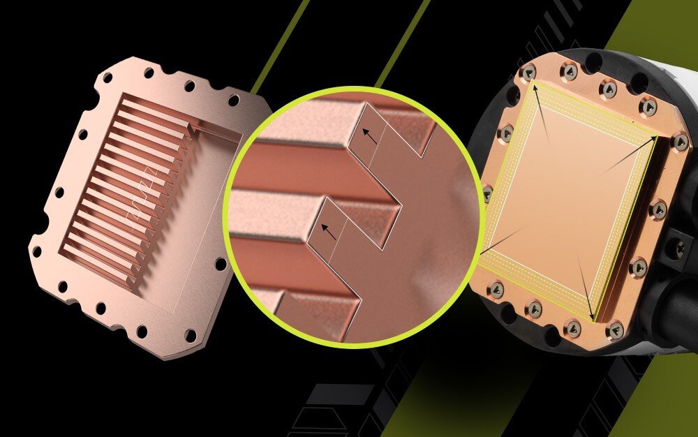 Chłodzenie wodne MSI MAG CoreLiquid E240 Widok na wnętrze bloku chłodzącego z miedzianymi żeberkami. Po prawej stronie pokazany jest zewnętrzny widok tej samej części z miedzianą powierzchnią montażową. Powiększenie podkreśla szczegóły mikrożłobień, chłodnica, radiator, konstrukca, rurki