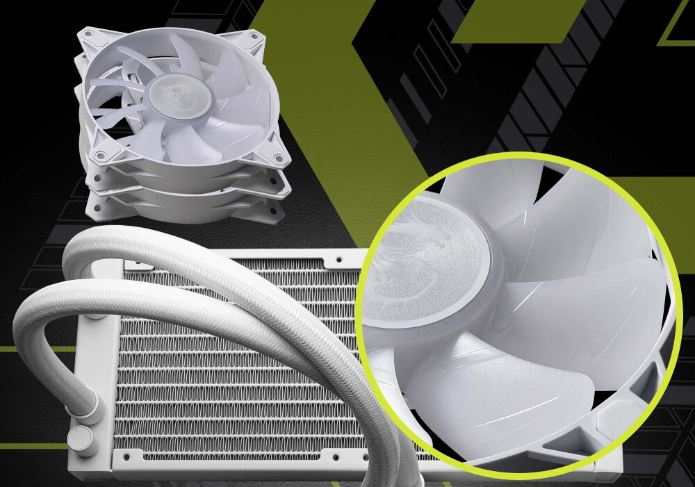 Chłodzenie wodne MSI MAG CoreLiquid E240 Radiator z podłączonymi przewodami oraz trzy białe wentylatory leżące jeden na drugim. Z prawej strony widoczne jest powiększenie jednego z wentylatorów, pokazujące szczegóły łopatek, wentylatory, żywotność, łożyska, PWM