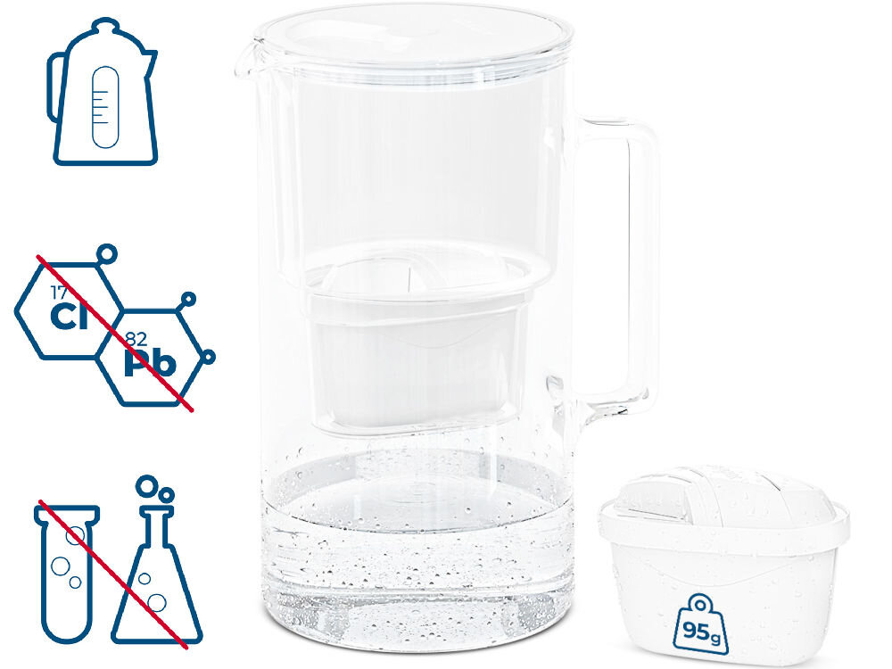 Dzbanek filtrujący WESSPER Borosilicate AquaMax Biały Dzbanek wessper wolny od BPA