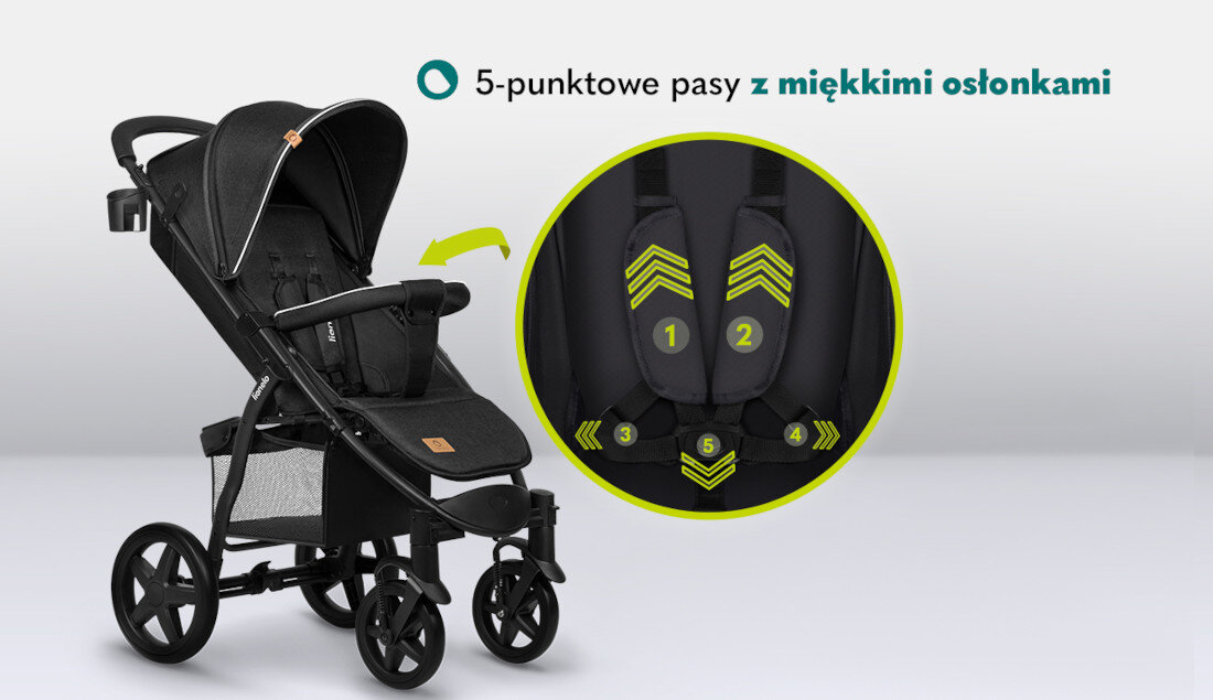 Wózek dziecięcy LIONELO Annet Plus Carbon Czarny Bezpieczeństwo komfort 5-punktowe pasy osłonki stabilność wygoda waga wiek