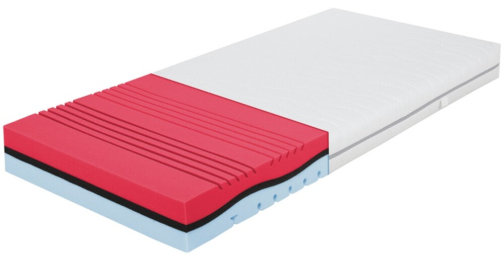 Materac HOPPO Herdwick  obie strony gestosc typ