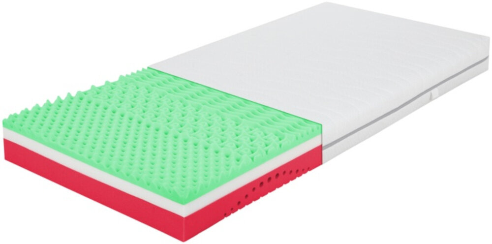 Materac HOPPO Suffolk   obie strony gestosc typ