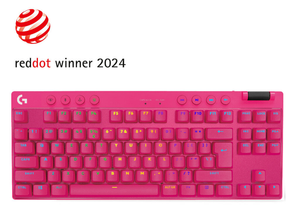Nagroda REDDOT wyróżnienie prestiżowa 2024