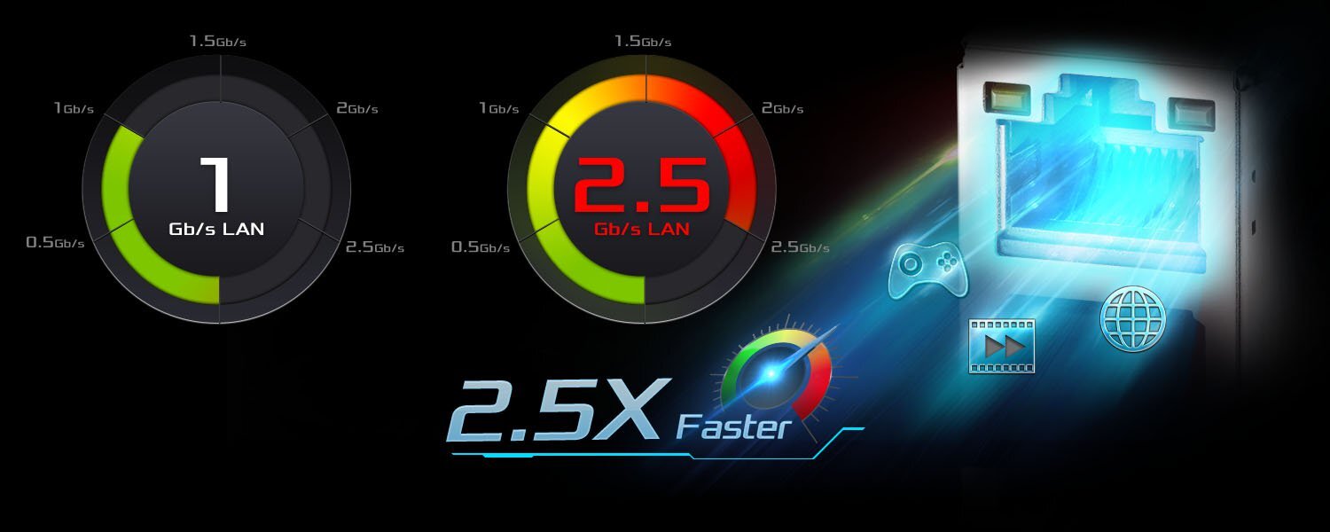 Płyta główna ASROCK B760M Pro RS D4 WiFi - LAN