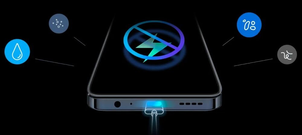 Smartfon TECNO Pova 5 Pro ekran bateria aparat procesor ram pamięć pojemność rozdzielczość zdjęcia filmy opis dane cechy blokady system łączność wifi bluetooth obudowa szkło odporność porty muzyka transfer sieć przekątna matryca waga czujniki oled amoled ips