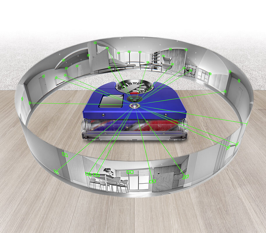 dyson-360