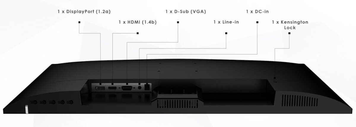 Monitor MSI Pro MP273A 27 1920x1080px IPS 100Hz 1 ms porty podłączenie złącza