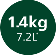 Pojemność 7,2 l Pojemność 7,2 l