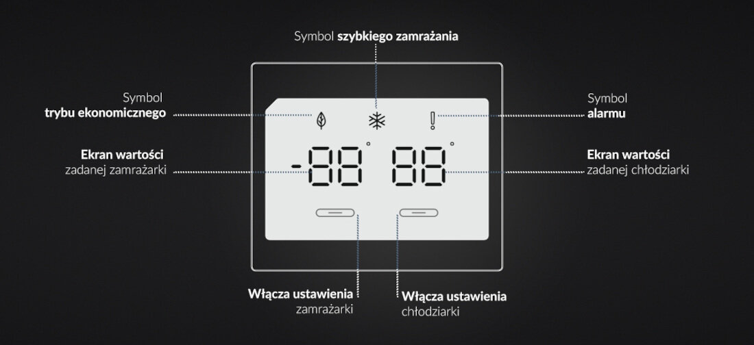 Lodówka FINLUX FR-FB383XFEI1W Łatwe i wygodne sterowanie