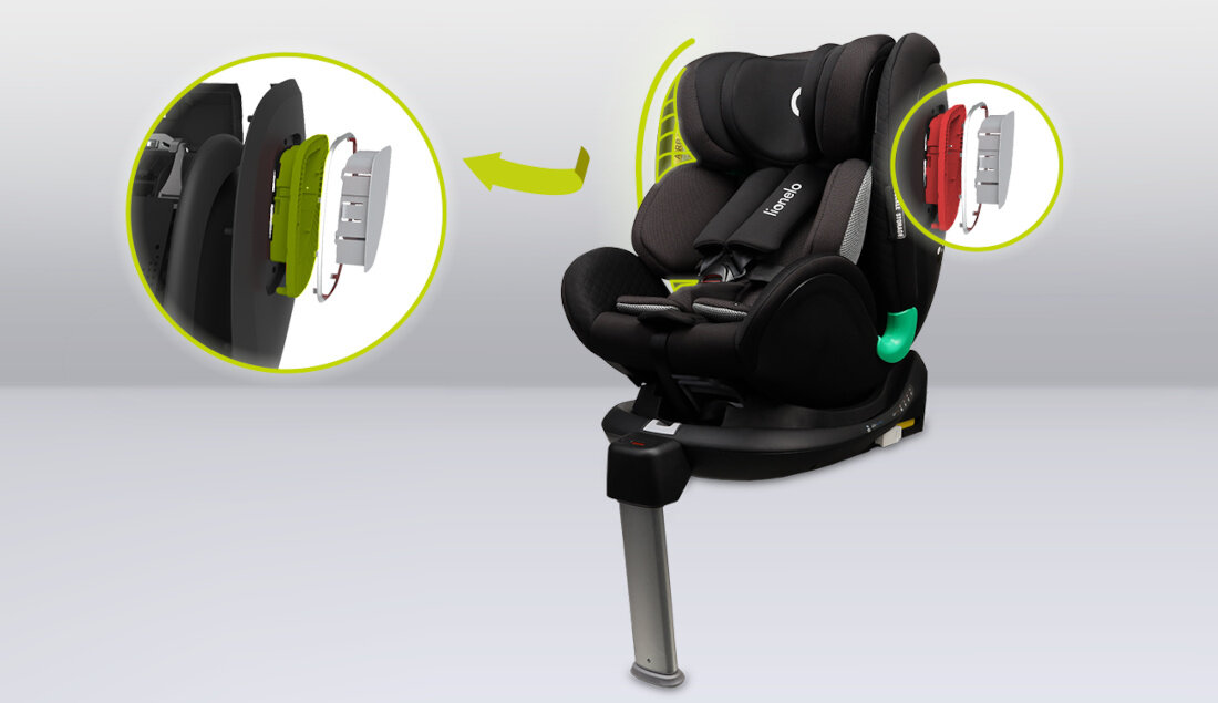 Fotelik samochodowy LIONELO Antoon Plus (0-18 kg) Czarny System ochrony bocznej bezpieczenstwo