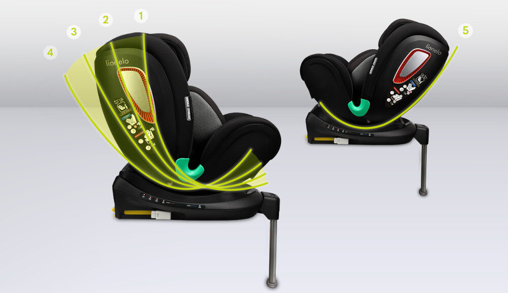 Fotelik samochodowy LIONELO Antoon Plus (0-18 kg) Czarny Cyrkulacja powietrza 5-stopniowa regulacja pochylenia wkładka lędźwiowa wkładka Dri-Seat