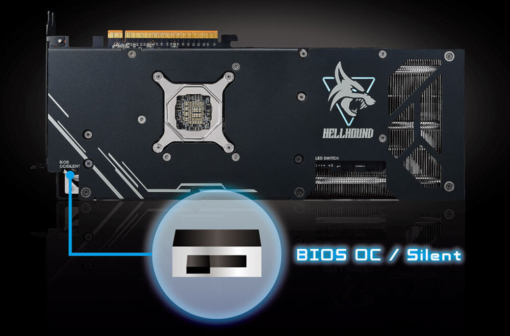 Karta graficzna POWERCOLOR Radeon RX 7800 XT Hellhound 16GB dual bios tryby