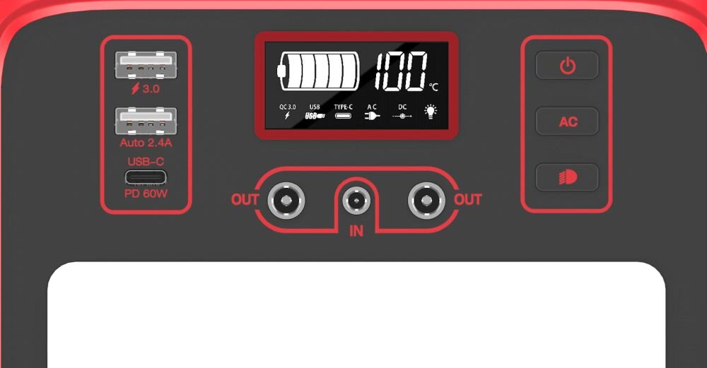 Stacja zasilania ENERGIZER PPS240 230.4Wh  porty 