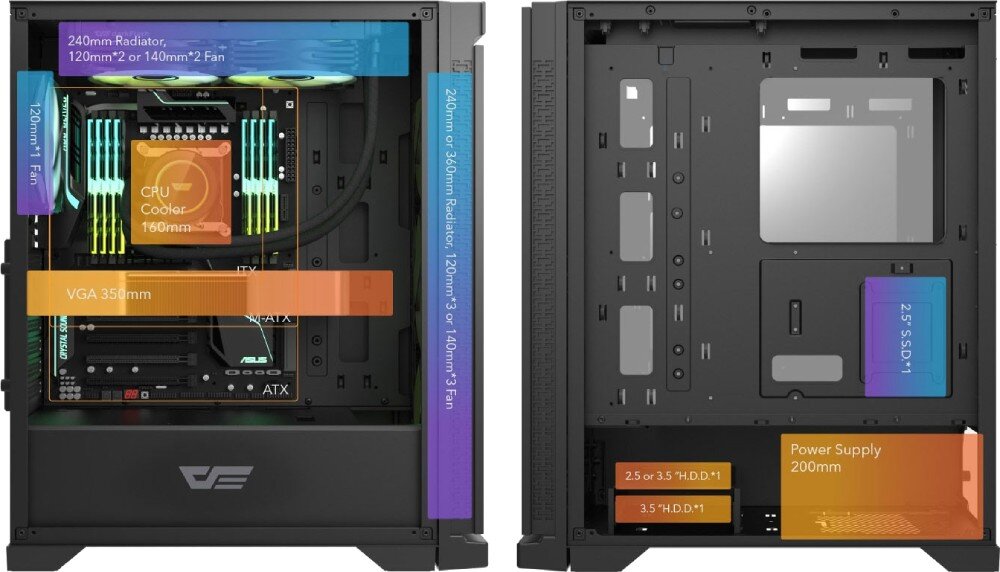 Obudowa DARKFLASH DK361 Czarny przeznaczenie miejsce pojemność długość karty graficznej miejsce na dyski