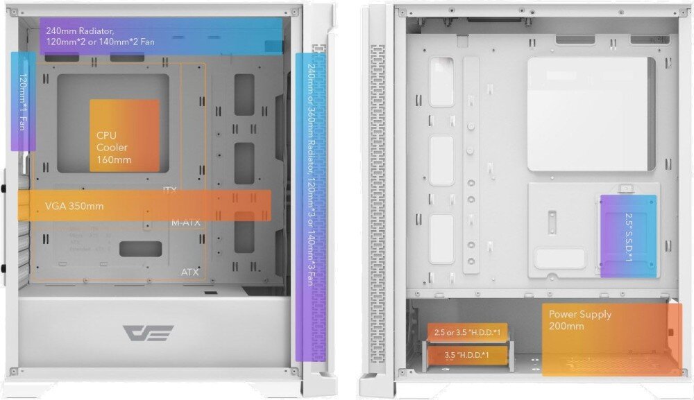Obudowa DARKFLASH DK361 Biały przeznaczenie miejsce pojemność długość karty graficznej miejsce na dyski