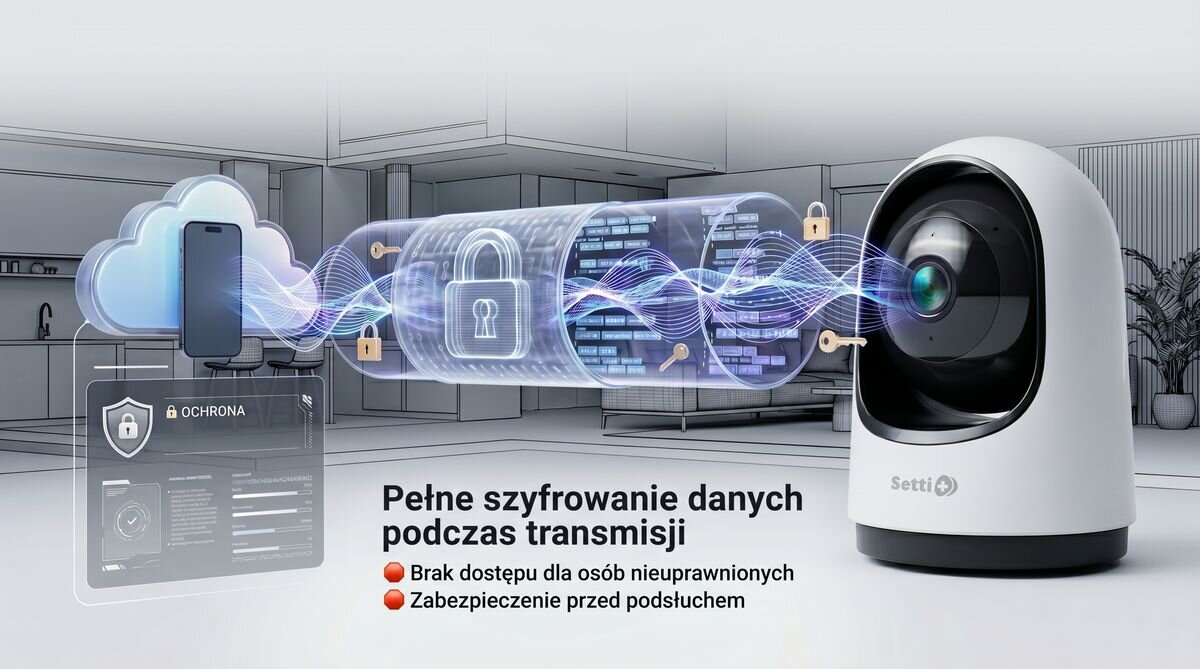 Kamera monitorująca SETTI+ SC842 wifi komunikacjad