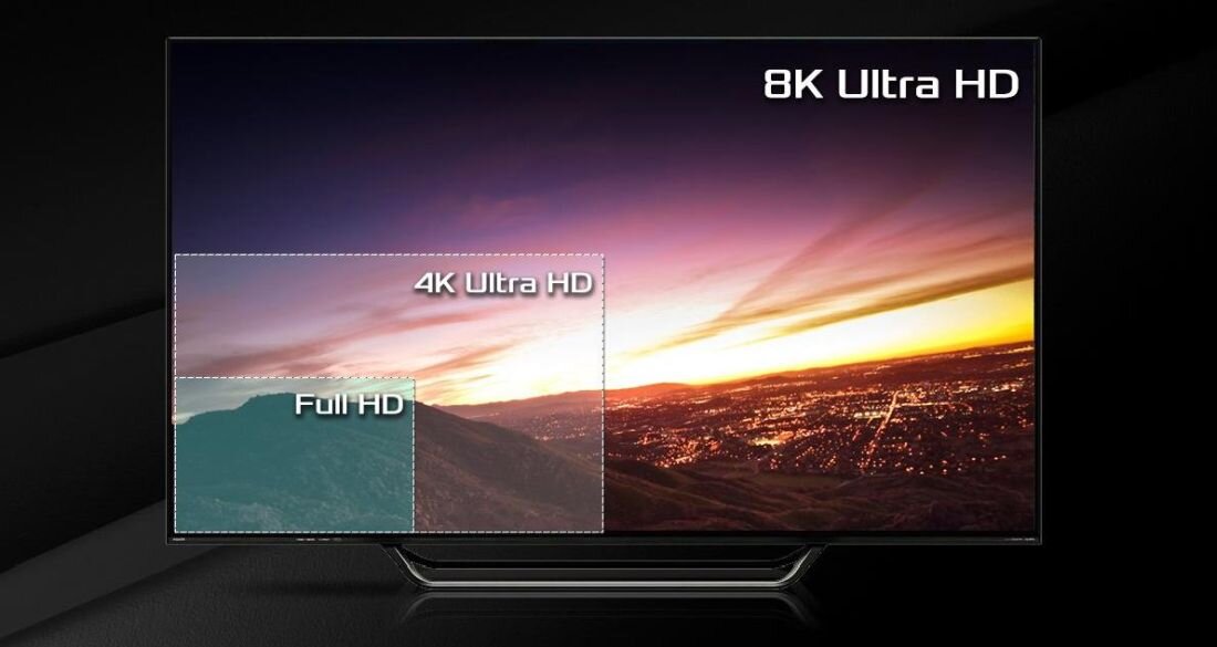 Karta graficzna ASROCK Radeon RX 7700 XT Challenger OC 12GB  - Wsparcie rozdzielczości 8K  