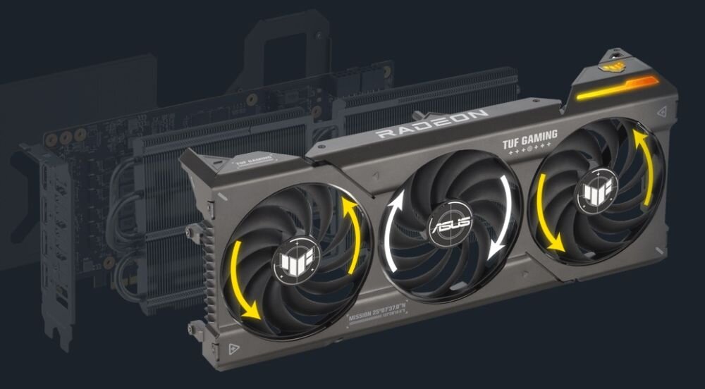 Karta graficzna ASUS TUF Gaming Radeon RX 7800 XT OC Edition 16GB - Formacja wentylatorów