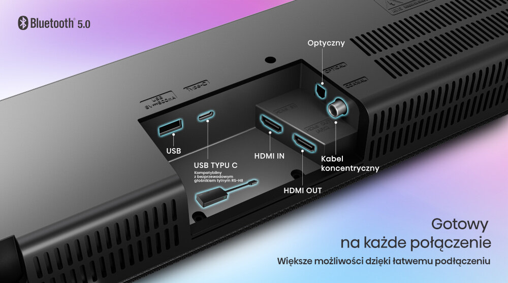 Soundbar HISENSE U3120G - łączność