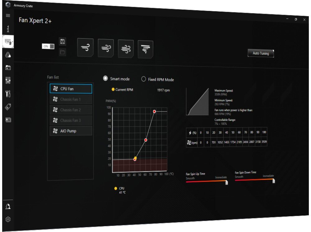 Płyta główna ASUS Prime B760M-A WiFi Zrzut ekranu z oprogramowania do zarządzania chłodzeniem, pokazujący wykres krzywej wentylatorów oraz parametry pracy procesora i pompy