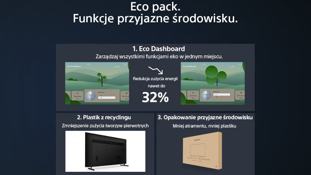 Telewizor SONY LED KD-X80L  - eco