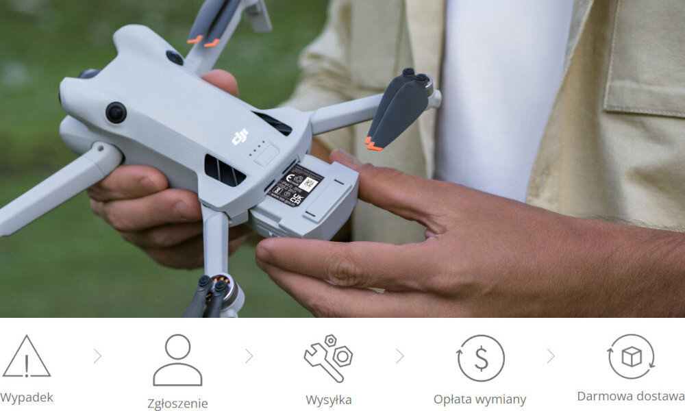 Ochrona DJI Care Refresh do Mini 4 Pro (24 miesiące) działanie postępowanie