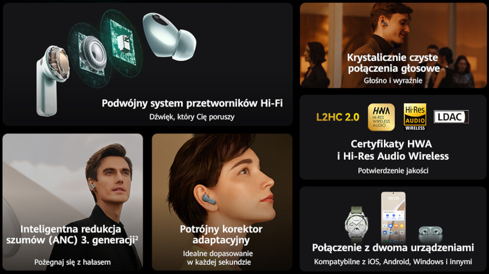 Słuchawki dokanałowe HUAWEI Freebuds Pro 3 dźwięk moc łączność szumy redukcja szumów hałas głośność zakres częstotliwość waga zasilanie ładowanie złącze port wtyczka działanie etui smartfon sterowanie wygoda muzyka