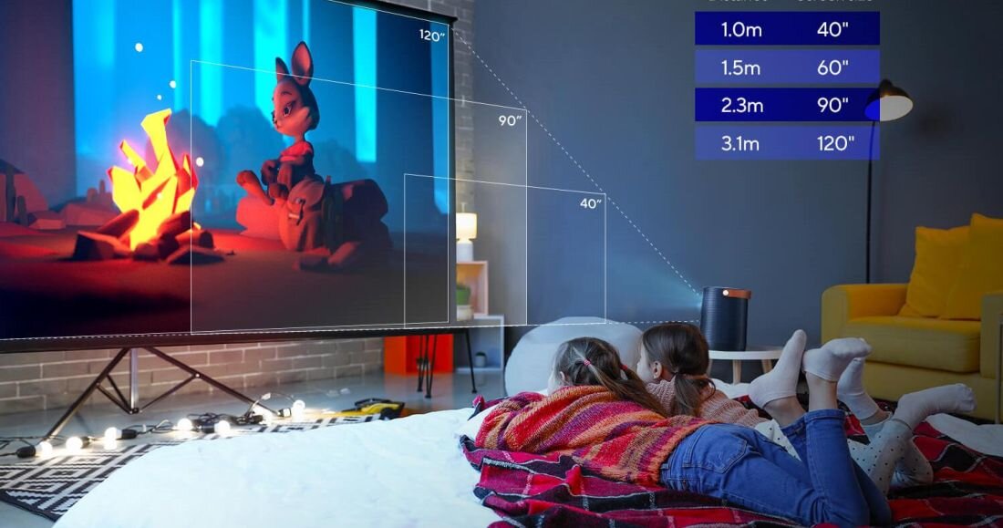 Проектор ASUS ZenBeam L2 – разные размеры экрана