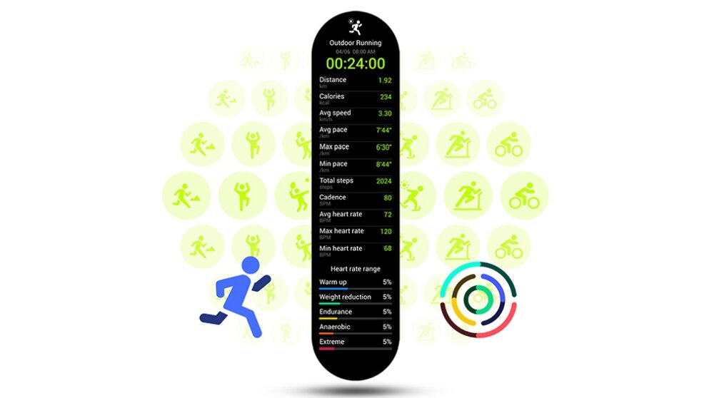 Smartwatch MANTA Activ X GPS  ekran bateria czujniki zdrowie sport pasek ładowanie pojemność rozdzielczość łączność sterowanie krew puls rozmowy smartfon aplikacja