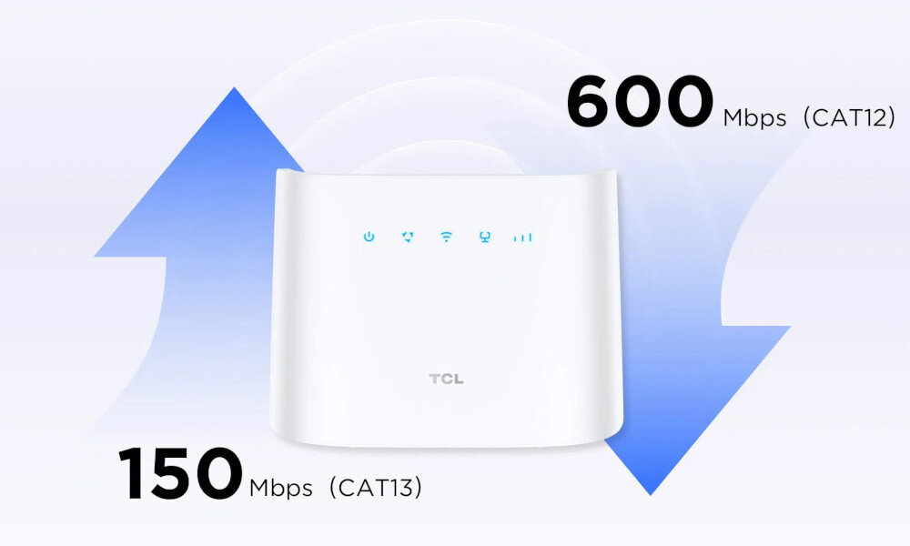 Router TCL LinkHub HH132 Internet połączenie sieć komórkowa LTE przepustowość