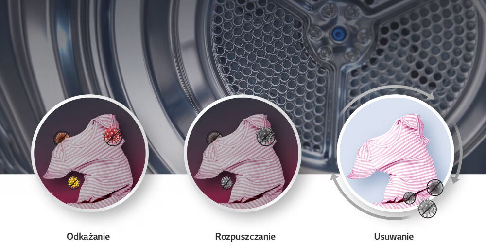 Suszarka LG RC90V9AV3N usuwanie kurzu brudu alergie roztocza