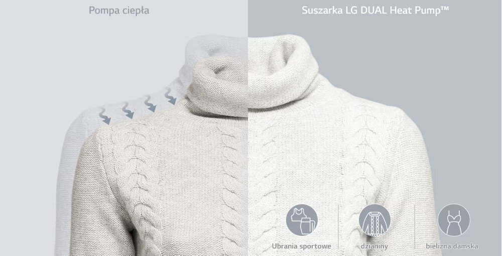 Suszarka LG RC90V9AV3N pompa ciepła ochrona ubrań