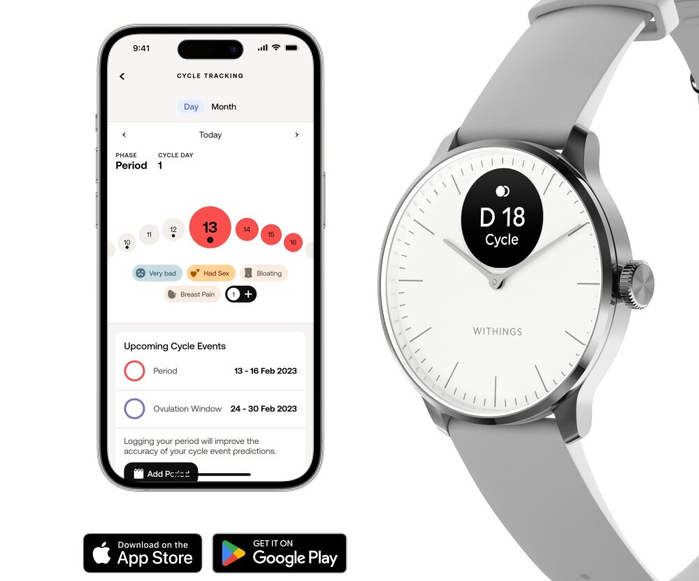 Smartwatch WITHINGS ScanWatch Light CYKL menstruacja okres monitorowanie