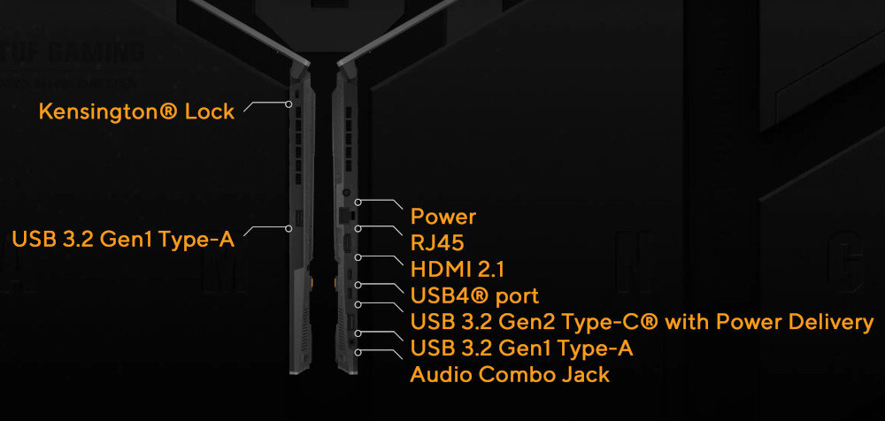 Laptop ASUS TUF Gaming A15 porty podłączenie złącza