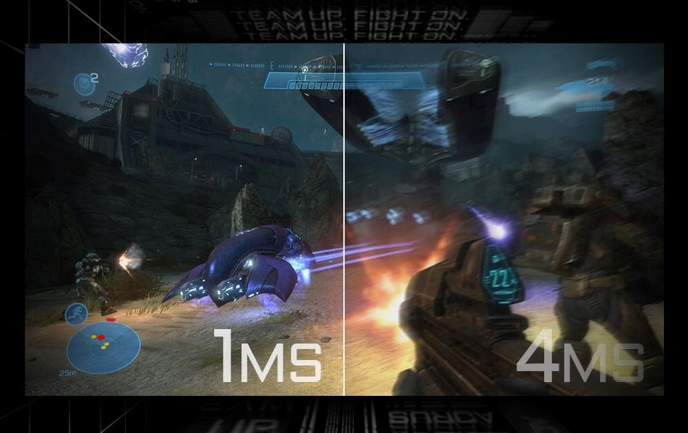 Monitor GIGABYTE M27U - 1 ms
