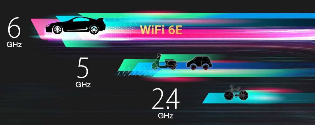 Karta sieciowa ASUS PCE-AXE59BT - 6 GHz 