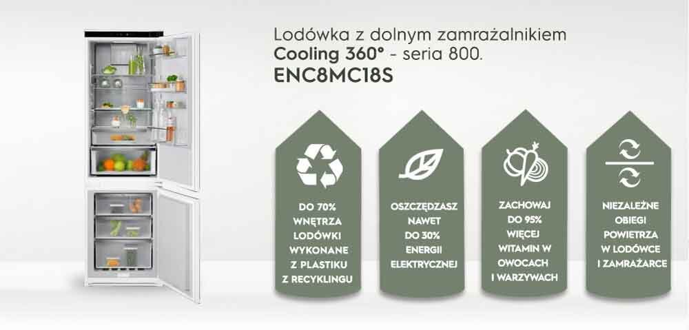 Electrolux
