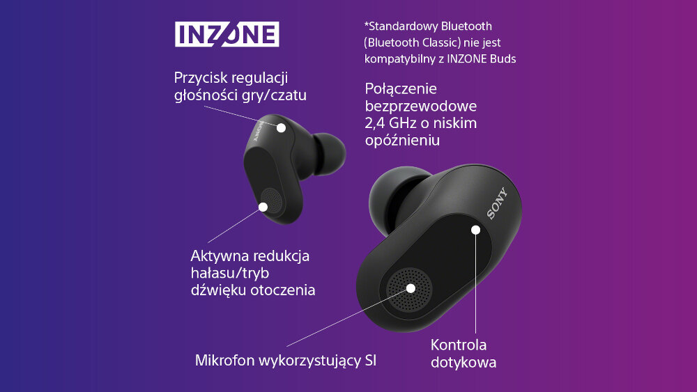 Słuchawki SONY Inzone Buds design komfort lekkość dźwięk jakość wrażenia słuchowe ergonomia lekkość sport aktywność podróże czas pracy działanie akumulator